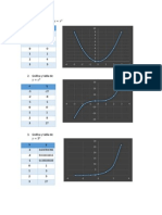 Graficas