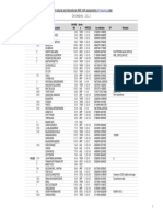 COM2 2013-12-18 FRQ Order