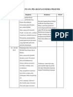 Realisasi Rencana Kegiatan Kerja Praktek VERA