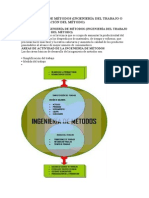 LA INGENIERÍA de MÉTODOS Definicion y Antecedentes