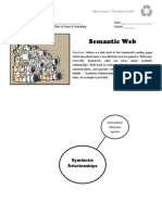 Directed Study - Day 9 - Artist at Work - Character Relationships Semantic Web