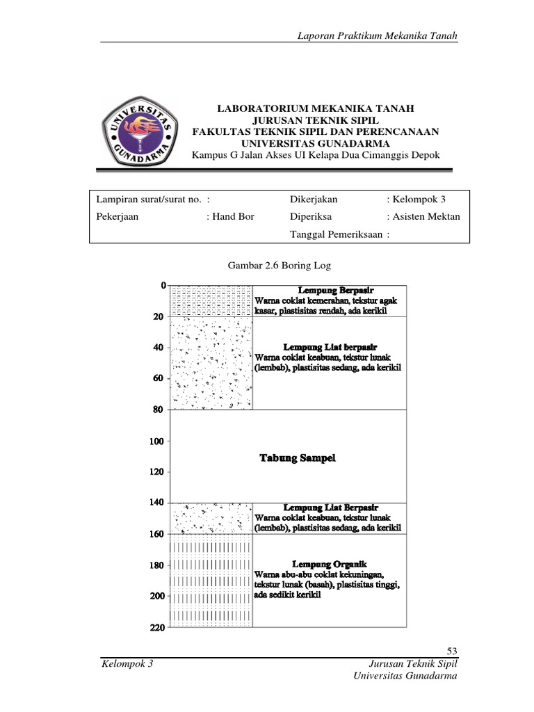 Boring Log | PDF
