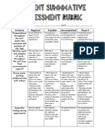 Summative Assessment Rubic