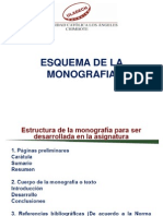 Esquema de La Monografia