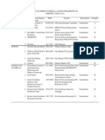 Daftar Jurnal Terakreditasi Periode I Tahun 20121