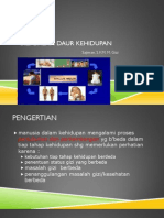 1.Daur Dalam Kehidupan Manusia oleh 