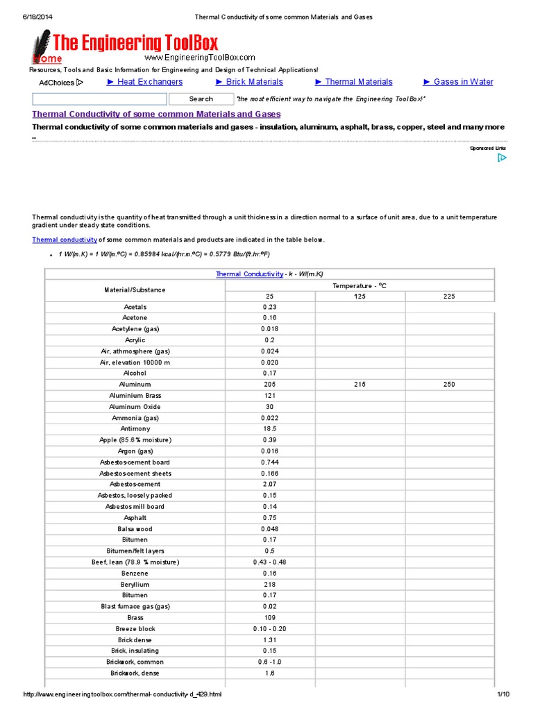 Thermal Conductivity Guide | PDF | Thermal Conduction | Thermal Insulation
