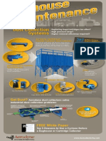 Aerodyne BaghouseMaintenance