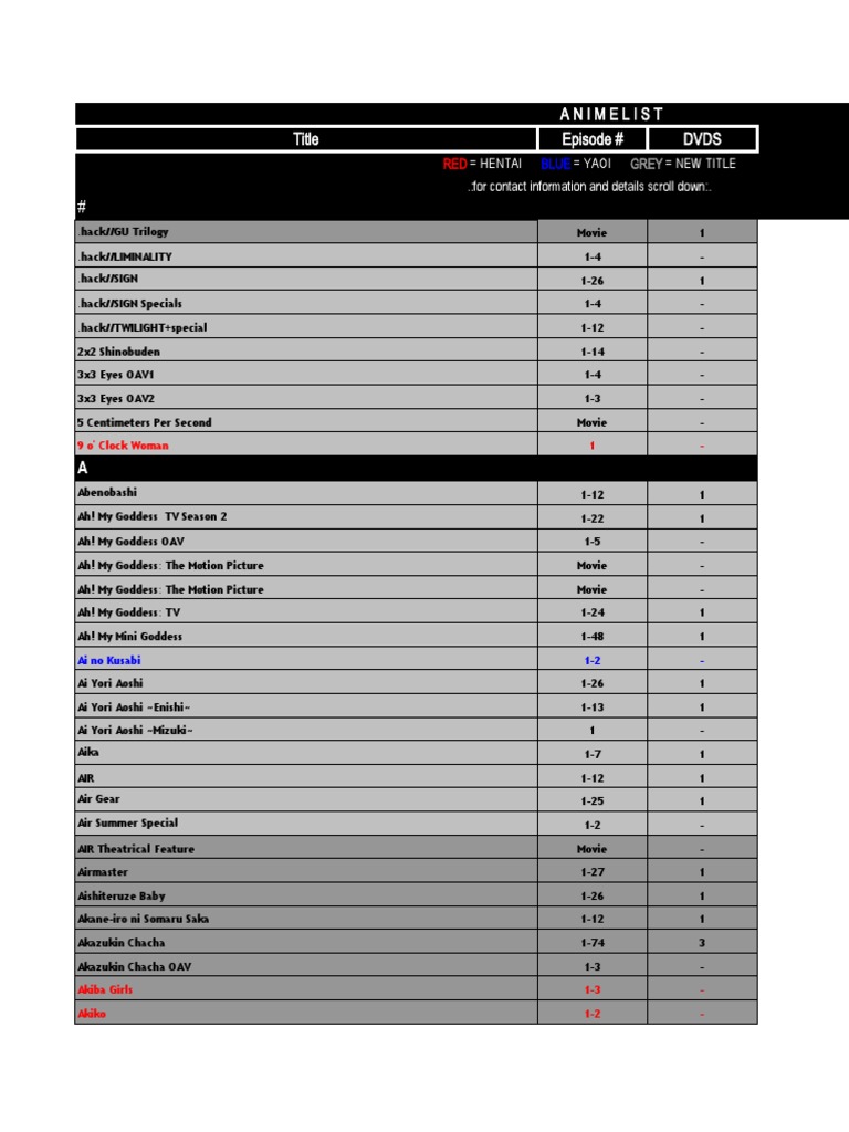 Ukiyanime List Pdf Dragon Ball