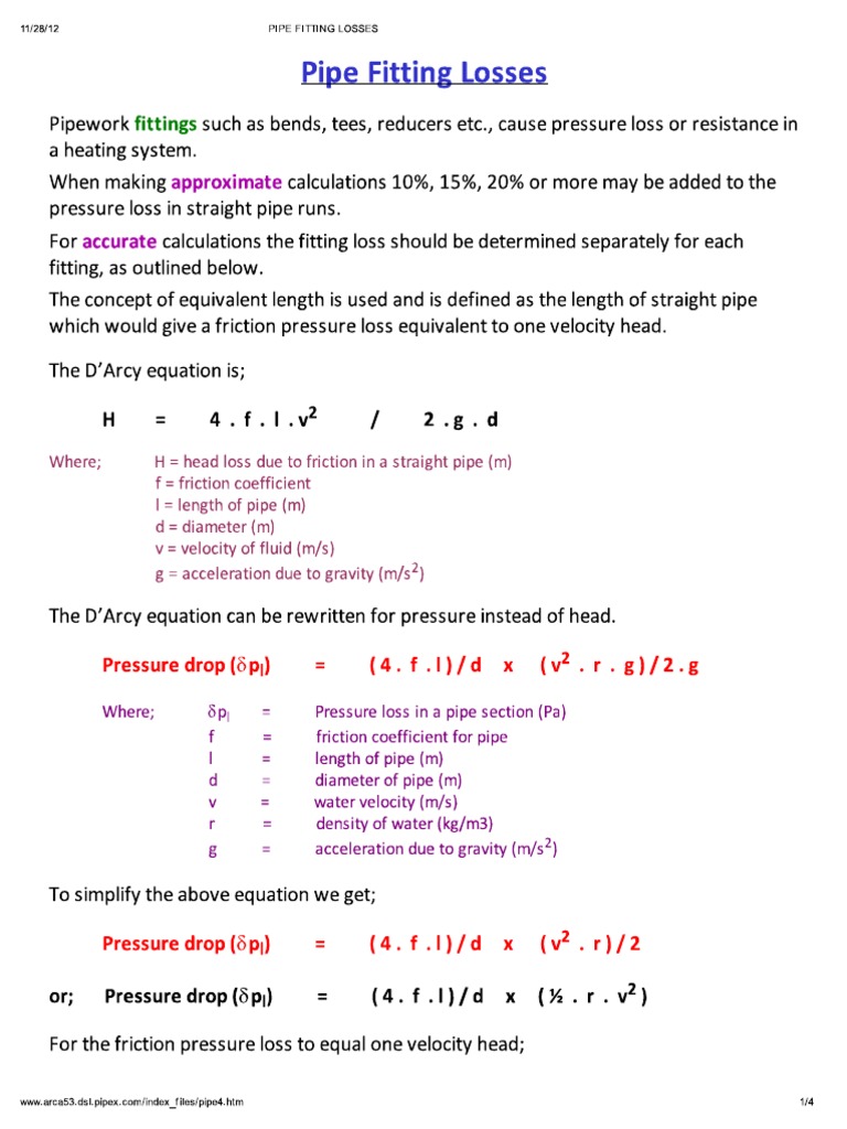 Pipe Fitting Losses