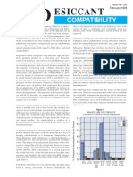 Desiccant Compatibility