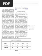 DA 5501 - Body Fat Content Worksheet (Female) | PDF | Waist | Adipose ...