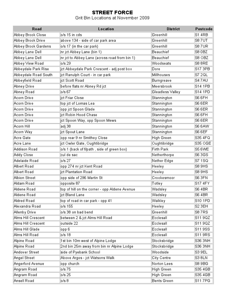 Sheffield Grit Bin Locations Nov 09 PDF