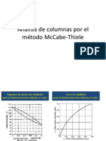 Metodo McCabe-Thiele Teoria