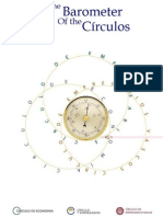 The Barometer of the Círculos