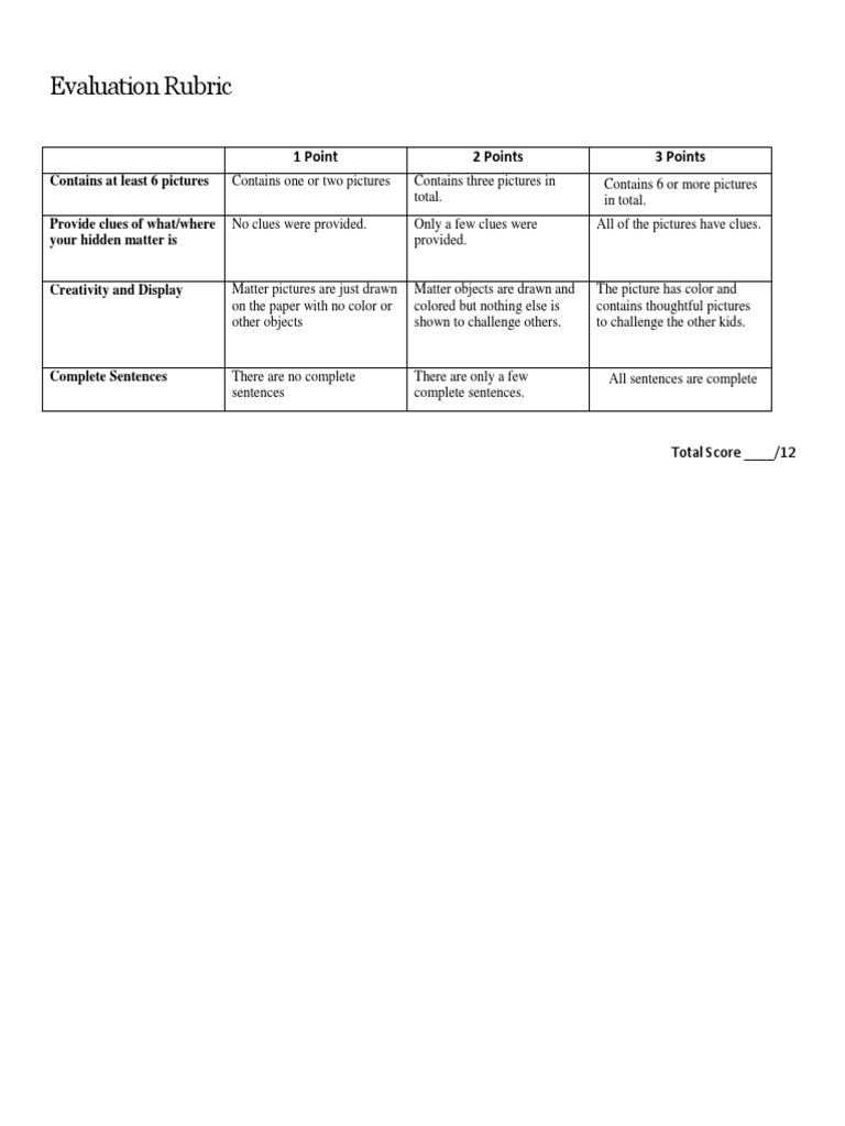 Evaluation Rubric | PDF | Self-Improvement