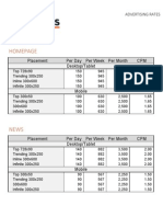 Homepage: Placement Per Day Per Week Per Month CPM Desktop/Tablet