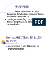 Diagramas P&id