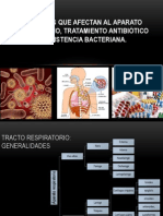 Bacterias Que Afectan Al Aparato Respiratorio Tratamiento Antibiótico y Resistencia Bacteriana.