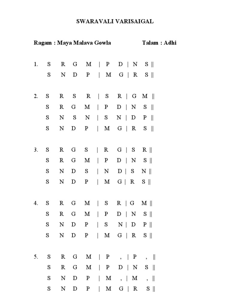SWARAVALI VARISAIGAL: A Collection of Seventeen Musical Compositions in ...