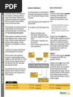 Download OSHA 10 Fact Sheet - Introduction to OSHA by Maurice Anthony SN232344147 doc pdf