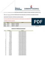 Planilla Cpo para Publicacion