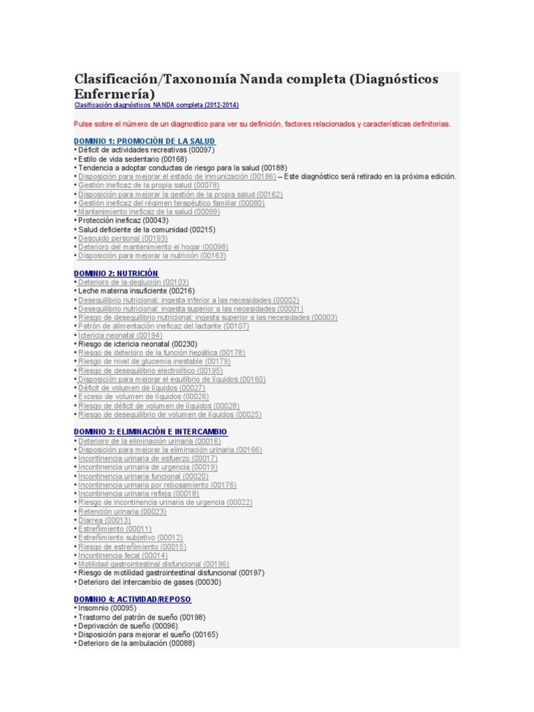 Clasificación Taxonomia Nanda PDF Especialidades Medicas Medicina CLINICA