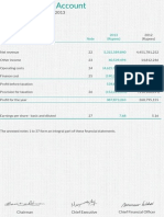 Profit and Loss Account: For The Year Ended June 30, 2013