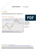 Key Trade Bulletin Buy Bunds 6th July 2009