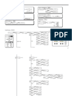 Function Flowchart: in Media Fitting Test & Cleaning Key