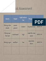 risk assessment - unit 22 pdf