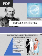 Escala Espirita CEJAL