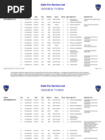 Calls For Service 8985 Normandy BLVD (Public)