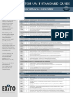 Petrochem Sector Unit Standard Guide