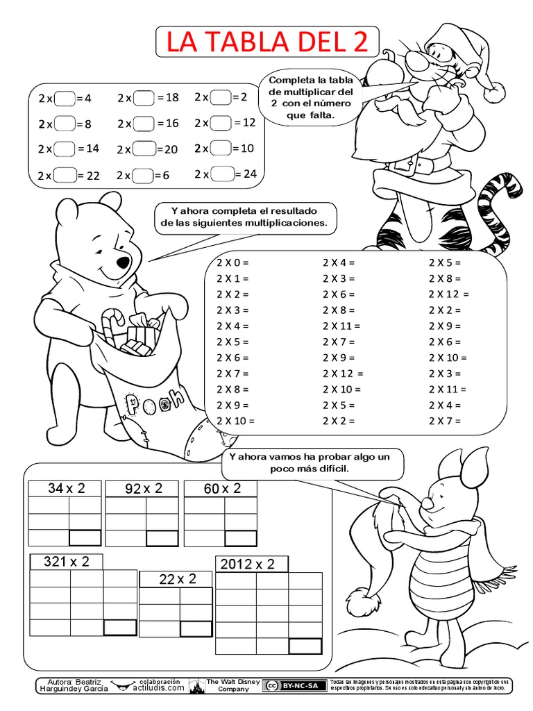 Ejercicios de la Tabla del 2 | PDF | Métodos y materiales de enseñanza