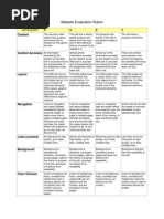 website evaluation rubric
