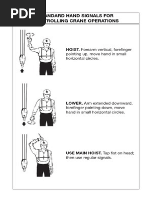 Standard Hand Signals For Controlling Crane Operations | PDF