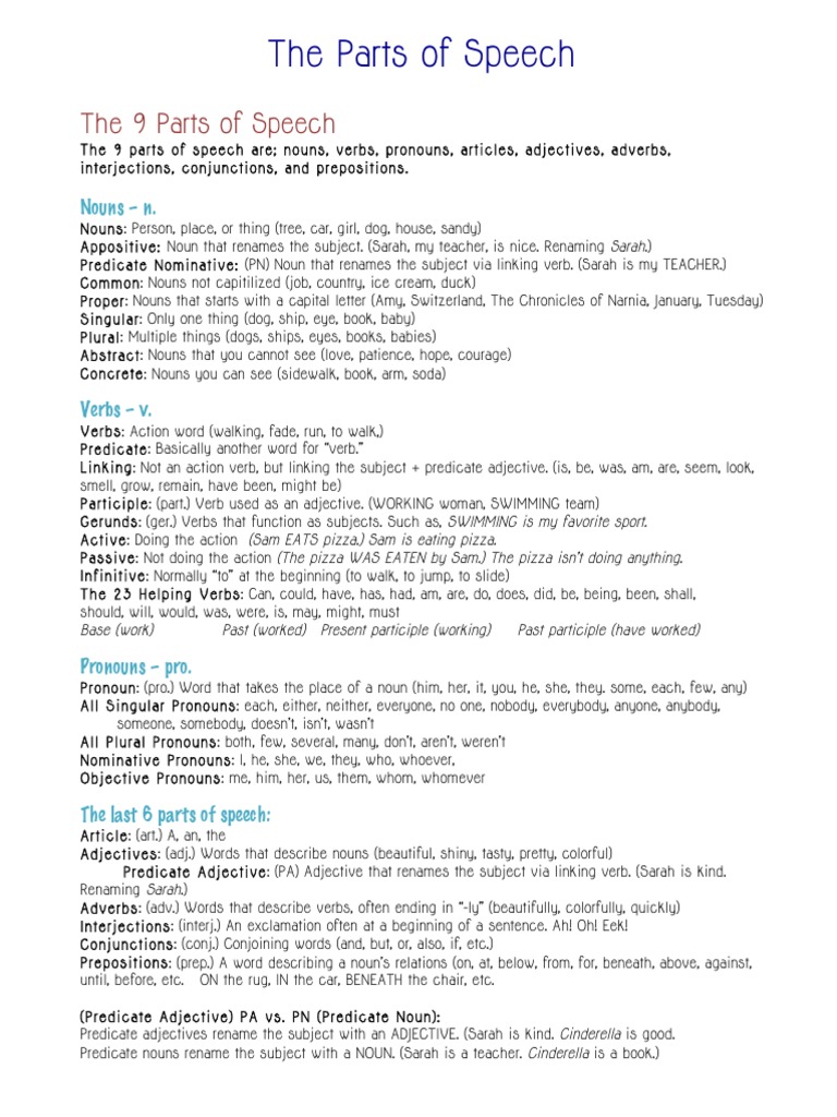 Understanding Parts of Speech | PDF | Part Of Speech | Verb