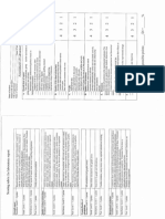 UEME1132 Statics Lab - Markingscheme.exp1 1 7p