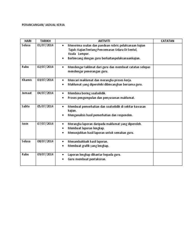 Contoh Soalan Karangan English Pt3 - Tersoal q