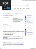 Tritone Chord Substitution - Jazz Guitar Online