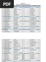 Download Data Sekolah Dan Pengawas K13 by Zahratul Ainiyah SN232389540 doc pdf
