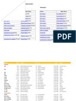 Campeonato Mundial Juvenil de Atletismo de 2013