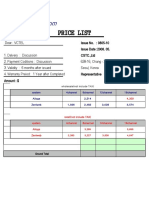 Price List: System 4channel 8channel 12channel 16channel Ailogs 2,514 Zeniweb 1,936 2,482 3,028 3,574