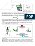 Segunda Ley de La Termodinámica