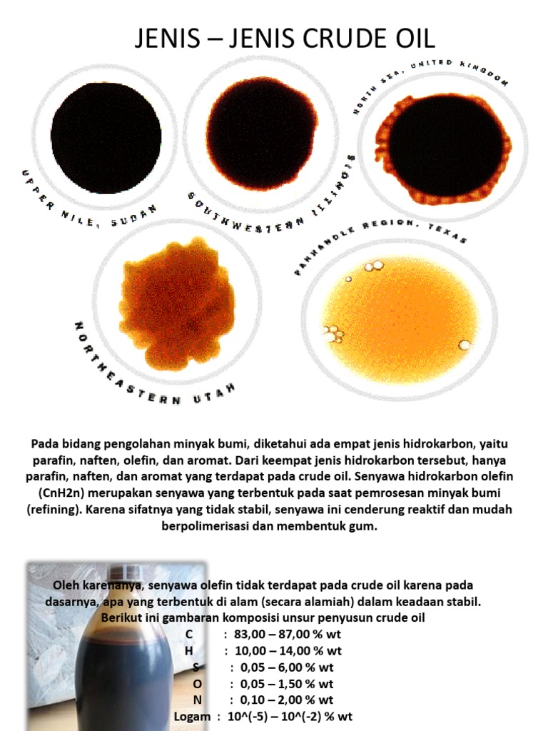 Jenis - Jenis Crude Oil | PDF