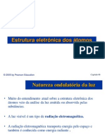 Distibuição eletrônica