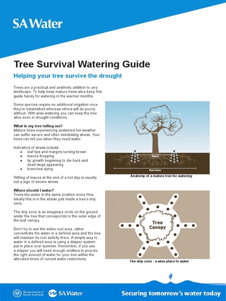Tree Survival Guide | PDF