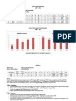 Post Mortem Matematik