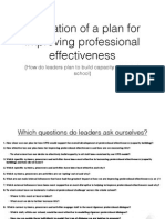 Evaluation of A Plan For Improving Professional Effectiveness